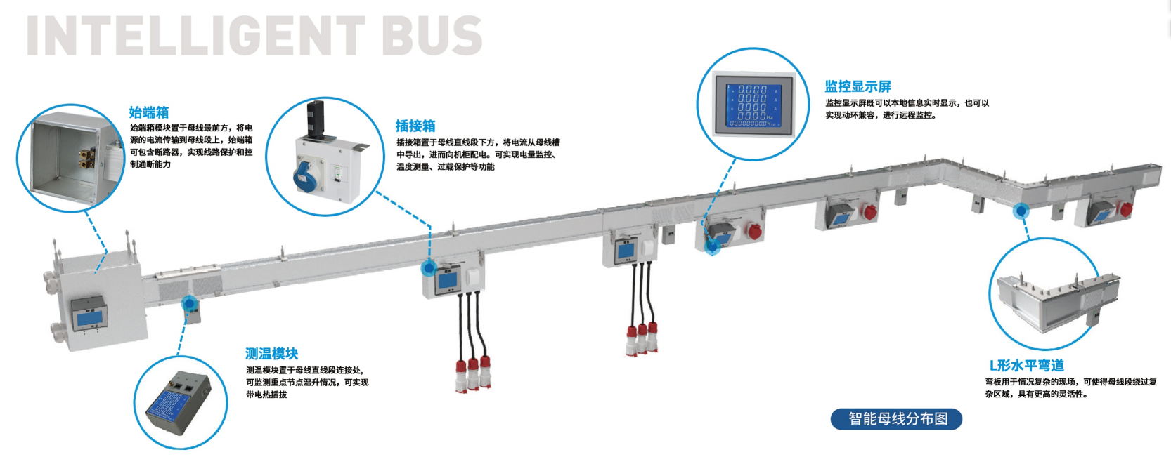 智能母线系统1.png
