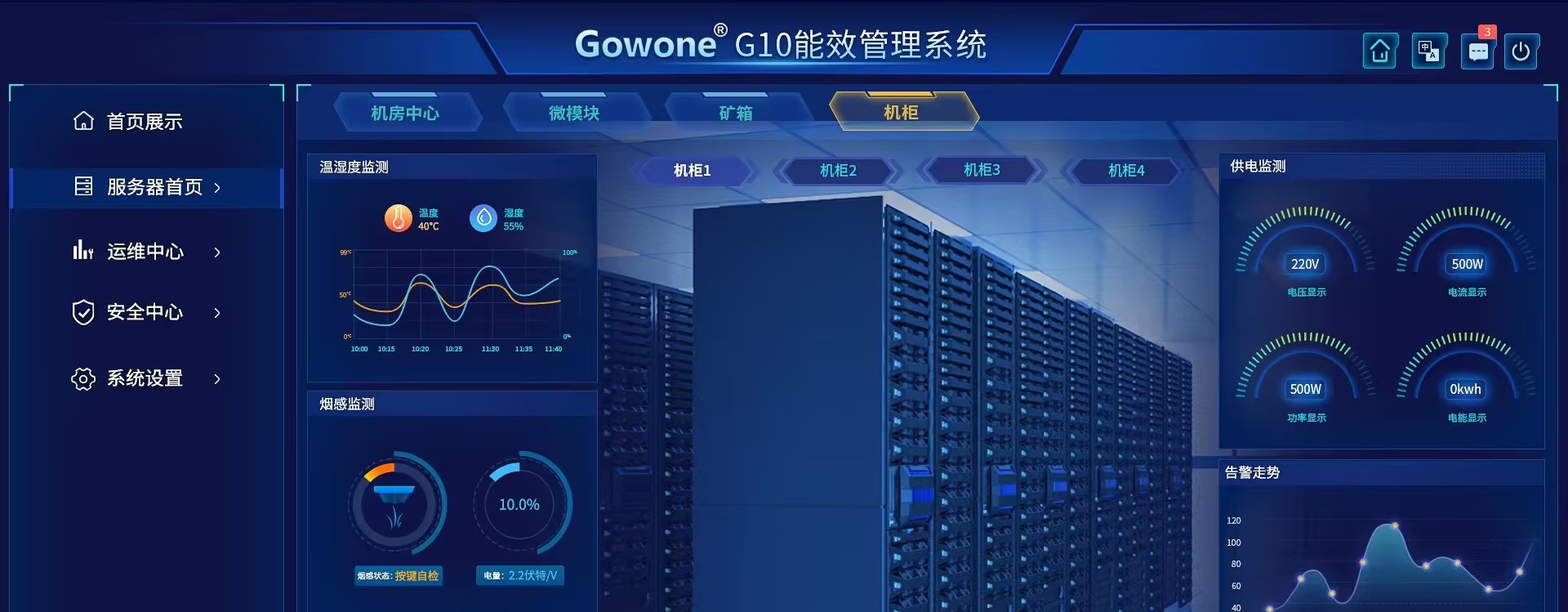 G10系统(可定制可开发)